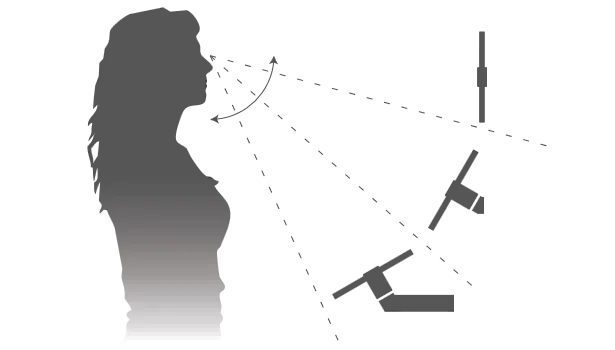 Viewing angle guide for IVY Wall Display versions
